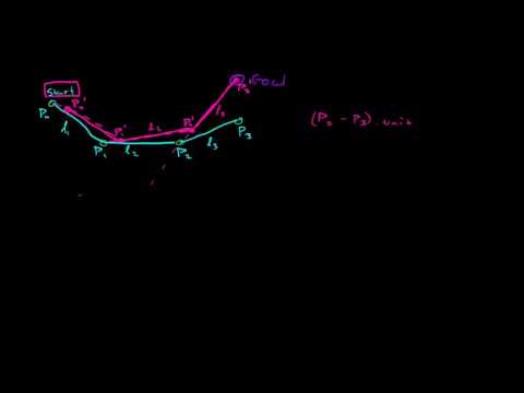 FABRIK Algorithm