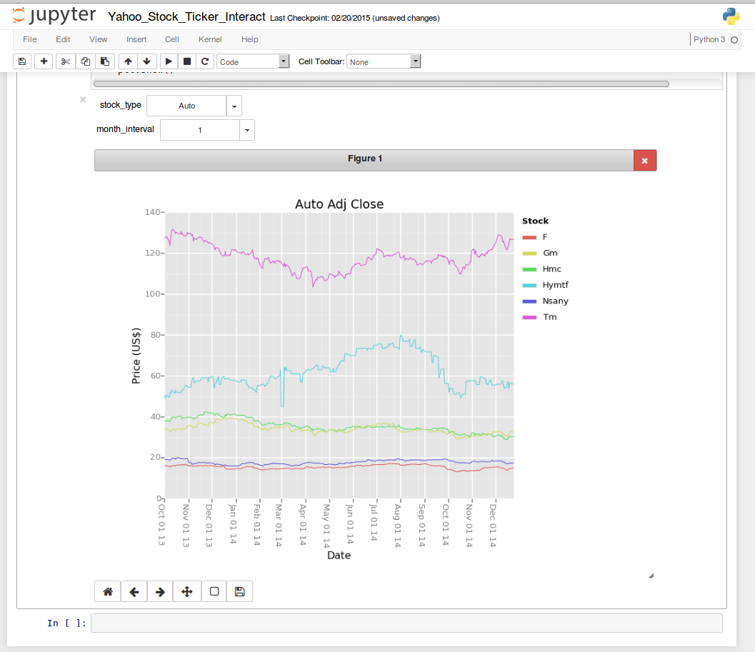 Resize handle feature · Issue #44 · matplotlib/ipympl · GitHub