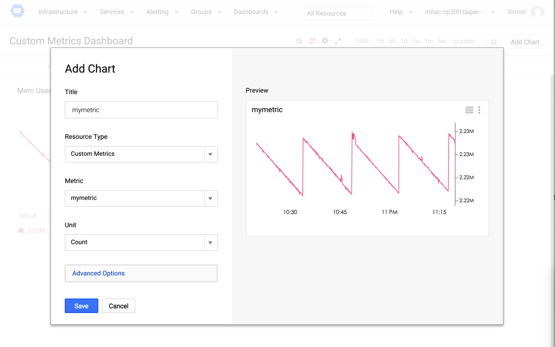 setup dashboard chart