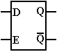 Gated_D_latch_symbol