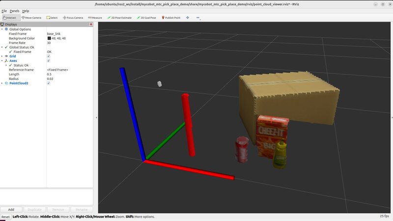 3D Point Cloud RViz