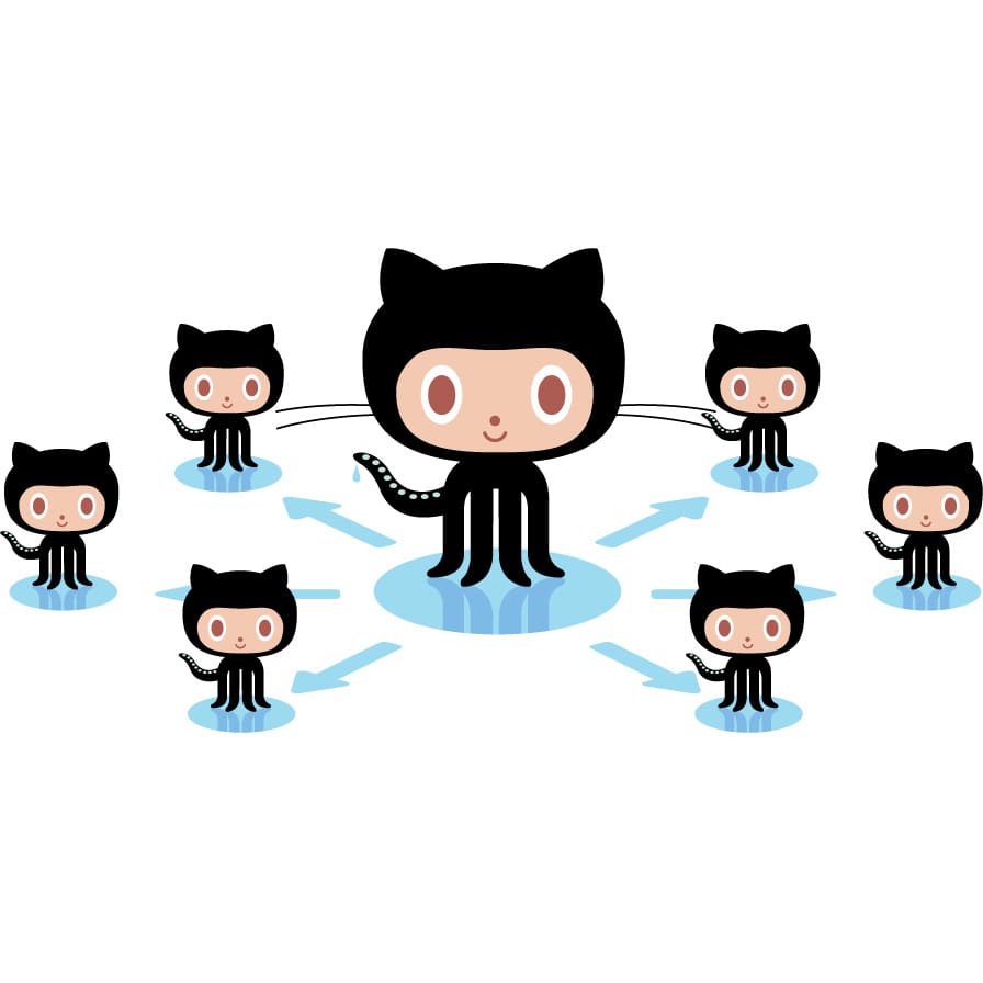 Octocats social image, depicting teamwork