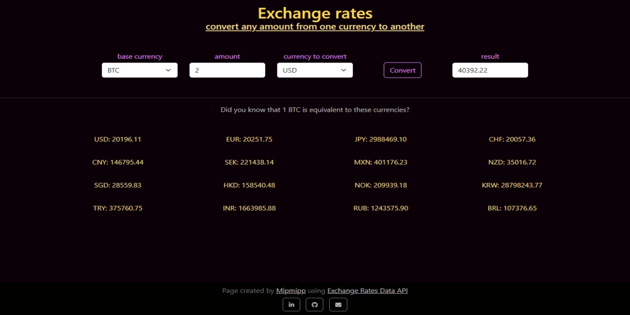 example exchange-rates