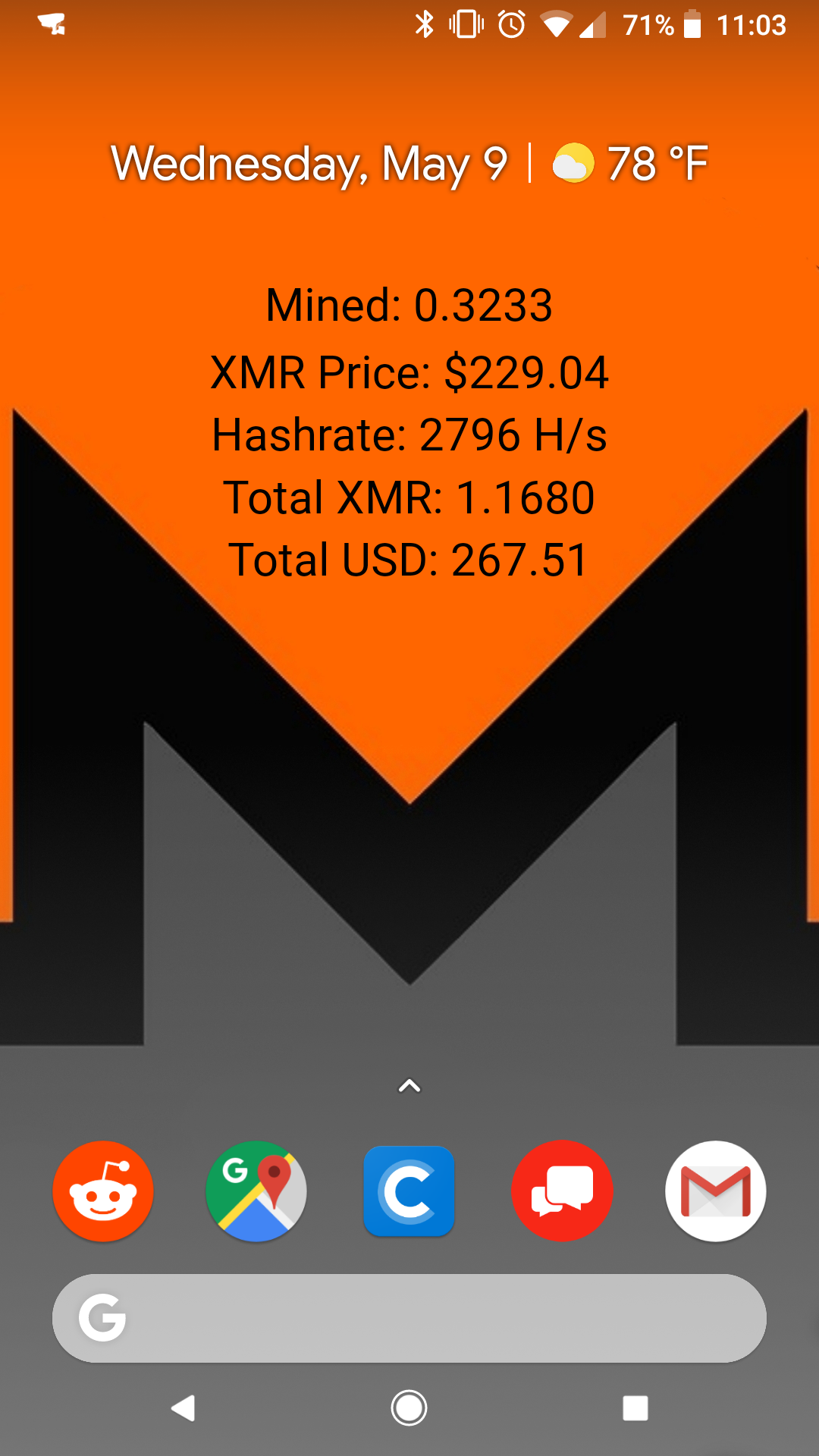 Monero Background