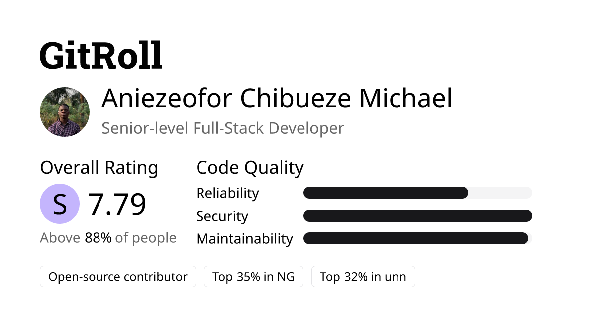 GitRoll Profile Badge