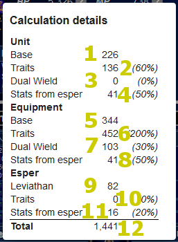 Stats calculation