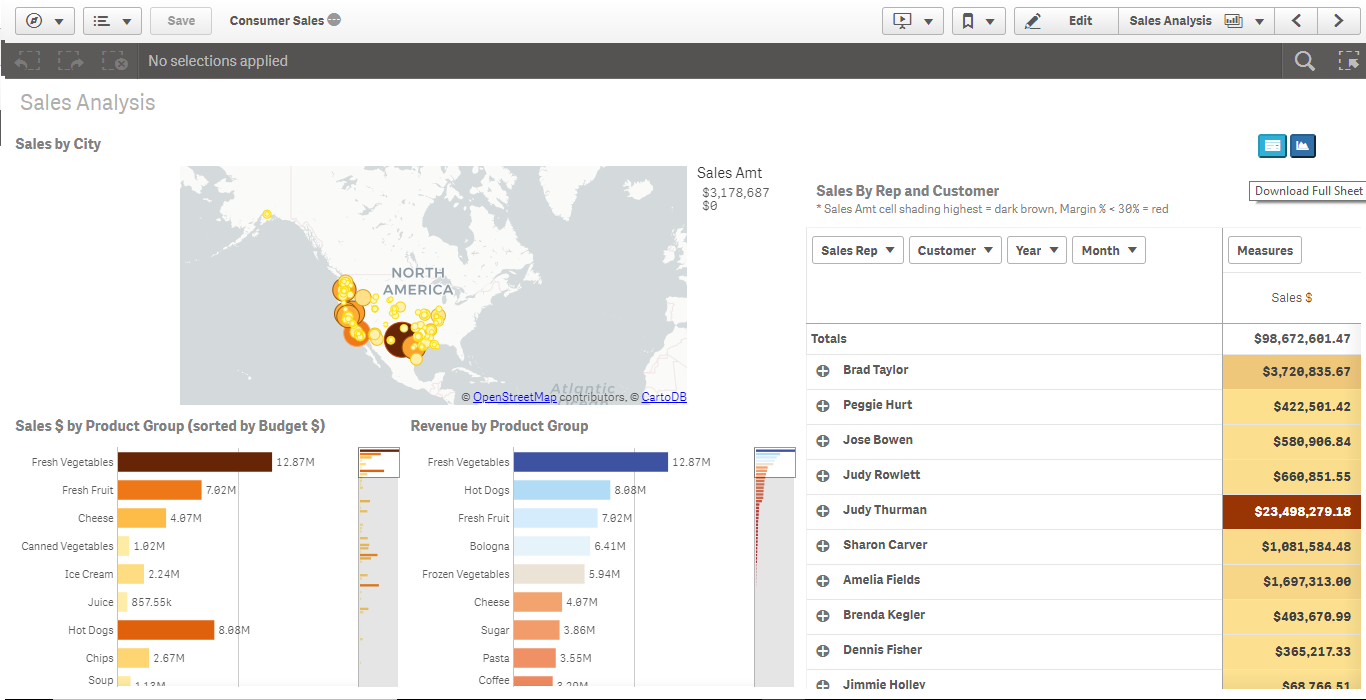 Qliksense-screenshot-extension_Download_full_sheet