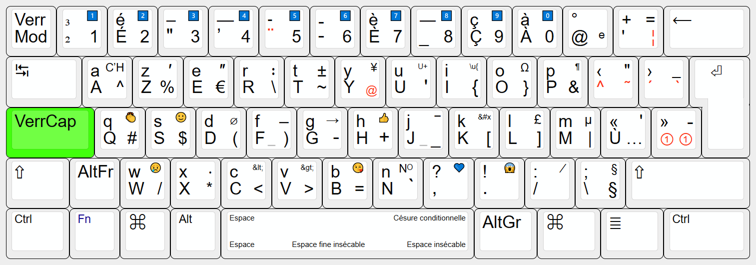 Ce nouvel AZERTY en mode français à capitales verrouillées