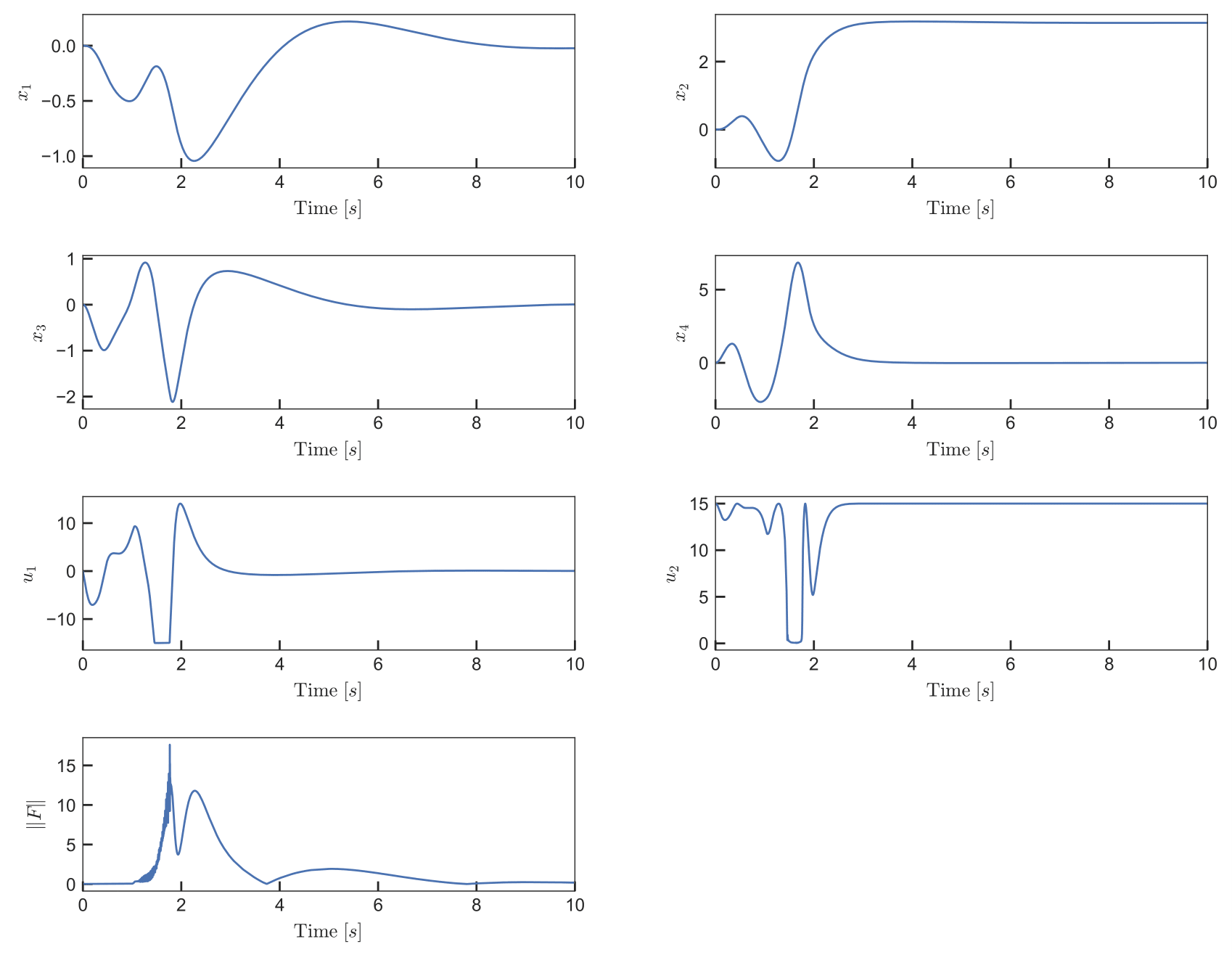 cartpole_png