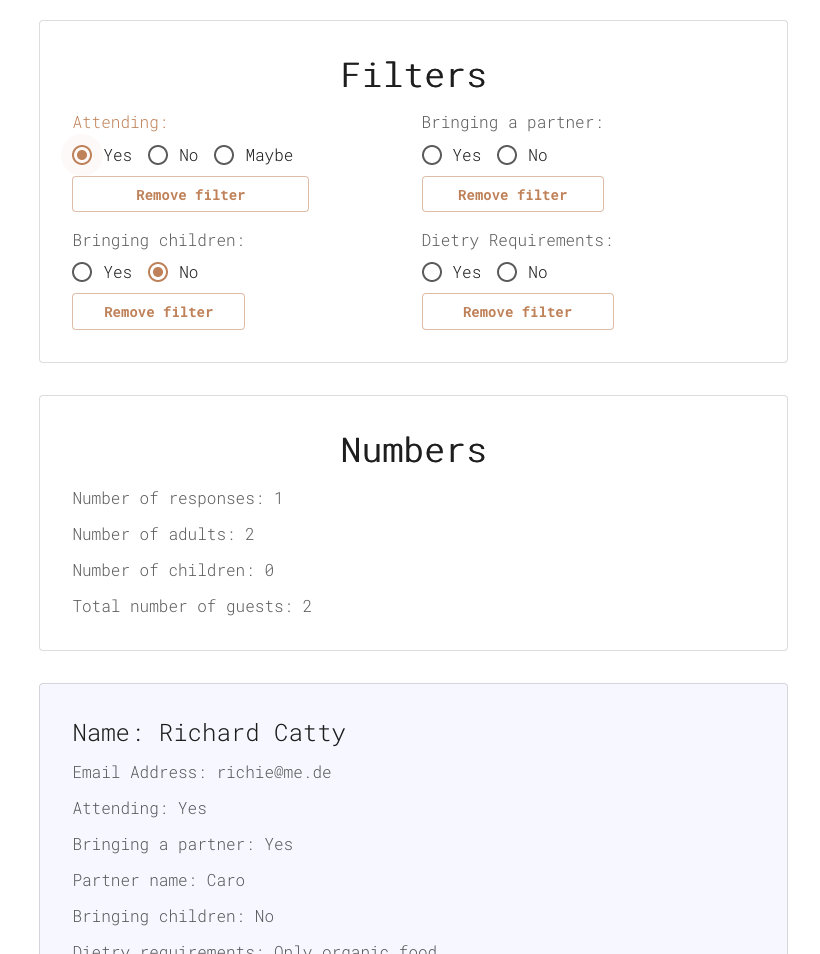 admin panel filters