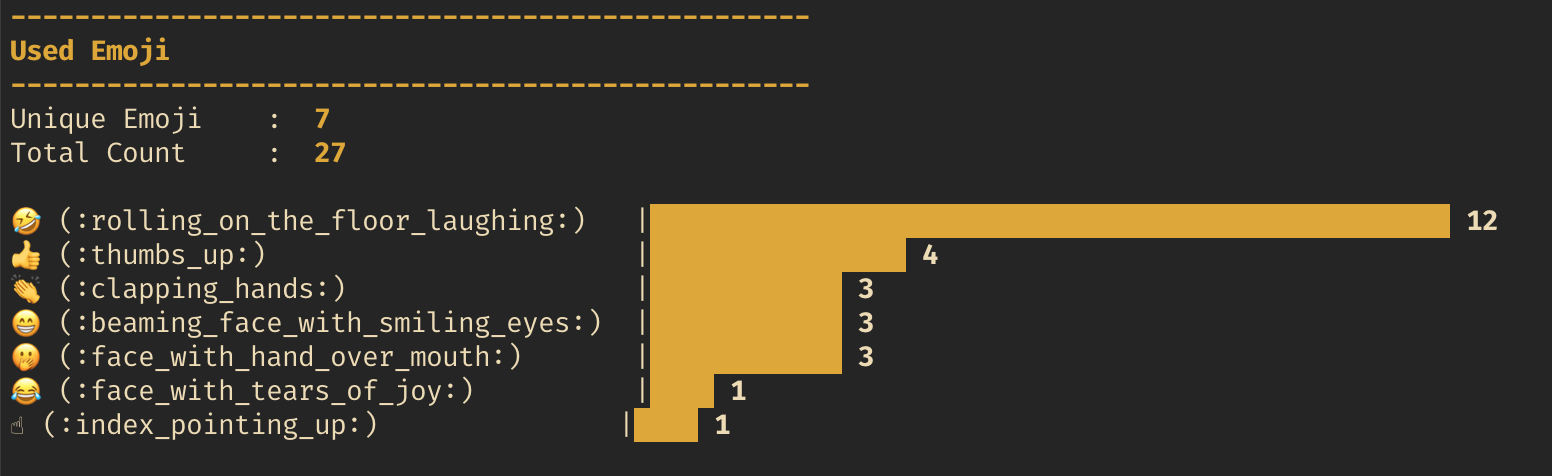 Emoji rank