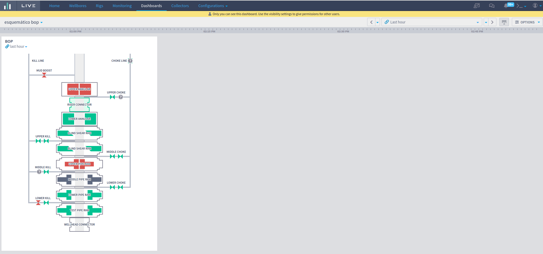 Bop Schematic Widget, with updated components status