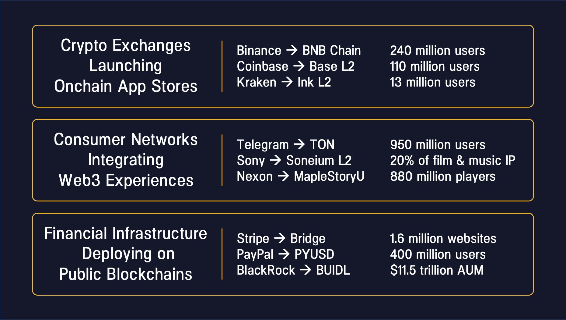 Pioneer/translations/10612.md at master · lbc-team/Pioneer · GitHub