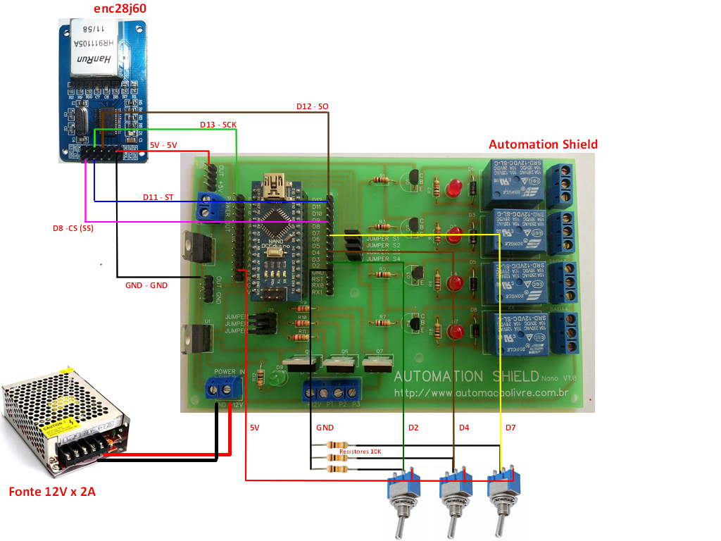 Automation Shield