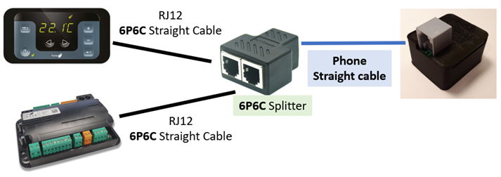 WirelessPalaControl cabling