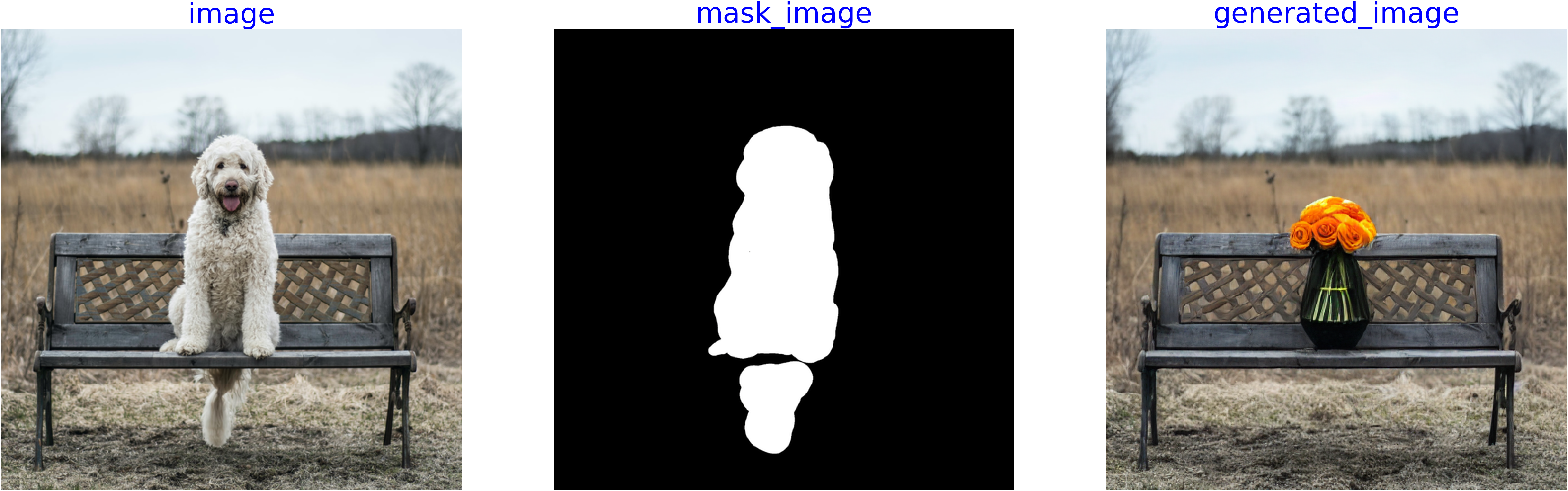 runwayml_stable_diffusion_inpainting input image mask image and output visualization