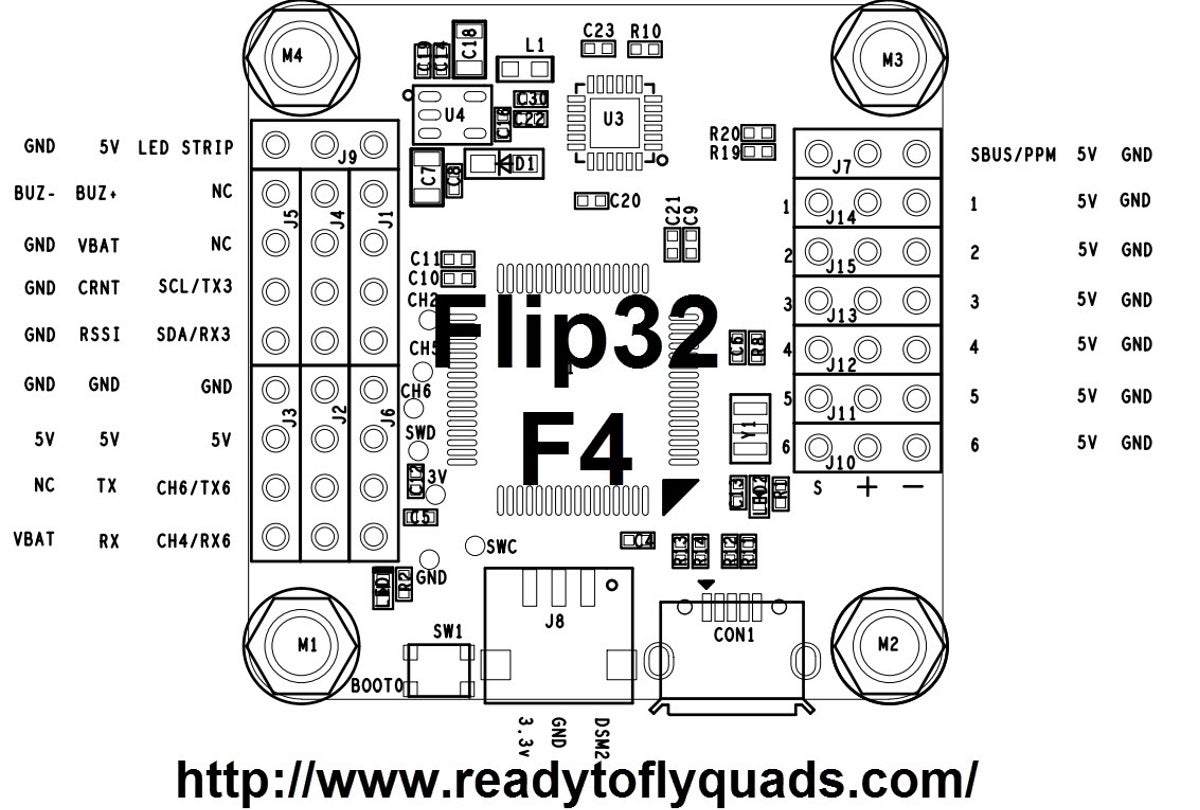 AirbotF4 - Flip32 F4 diagram