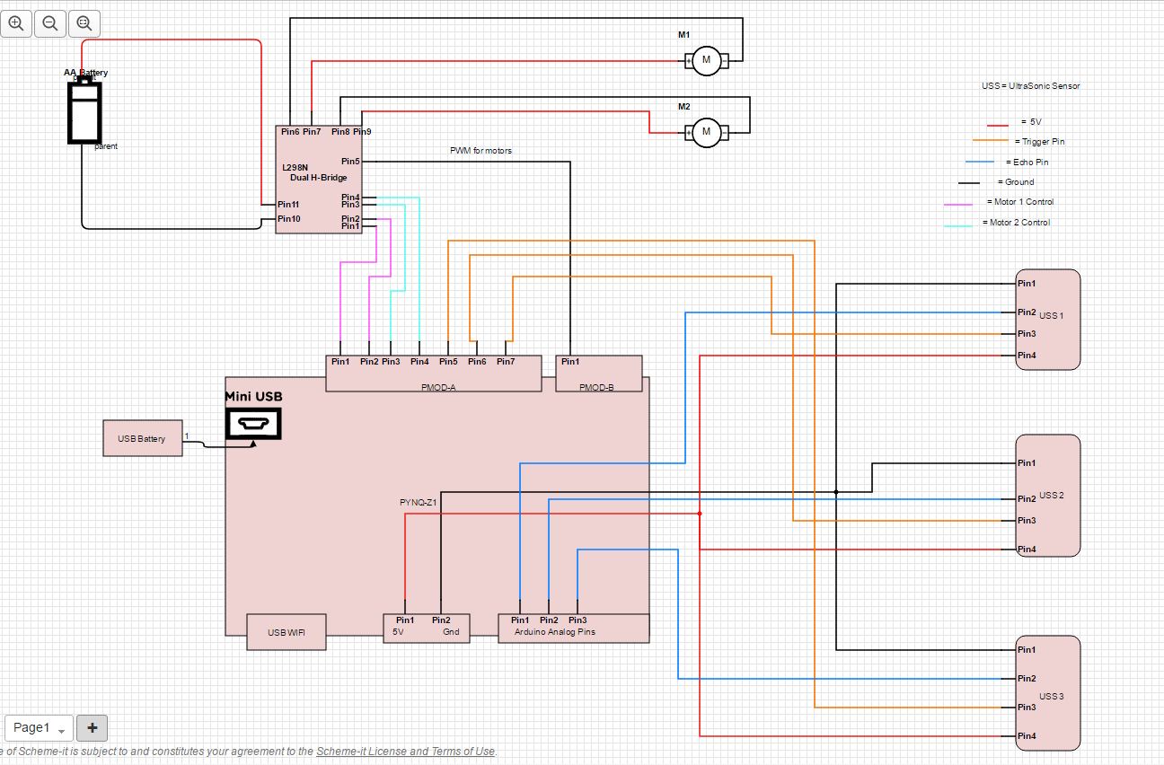 schematic