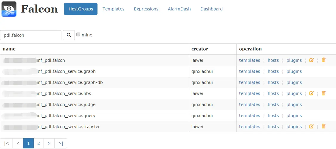 open-falcon portal HostGroup