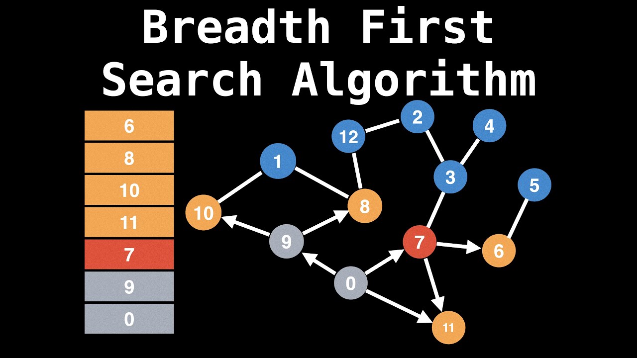 breath first search