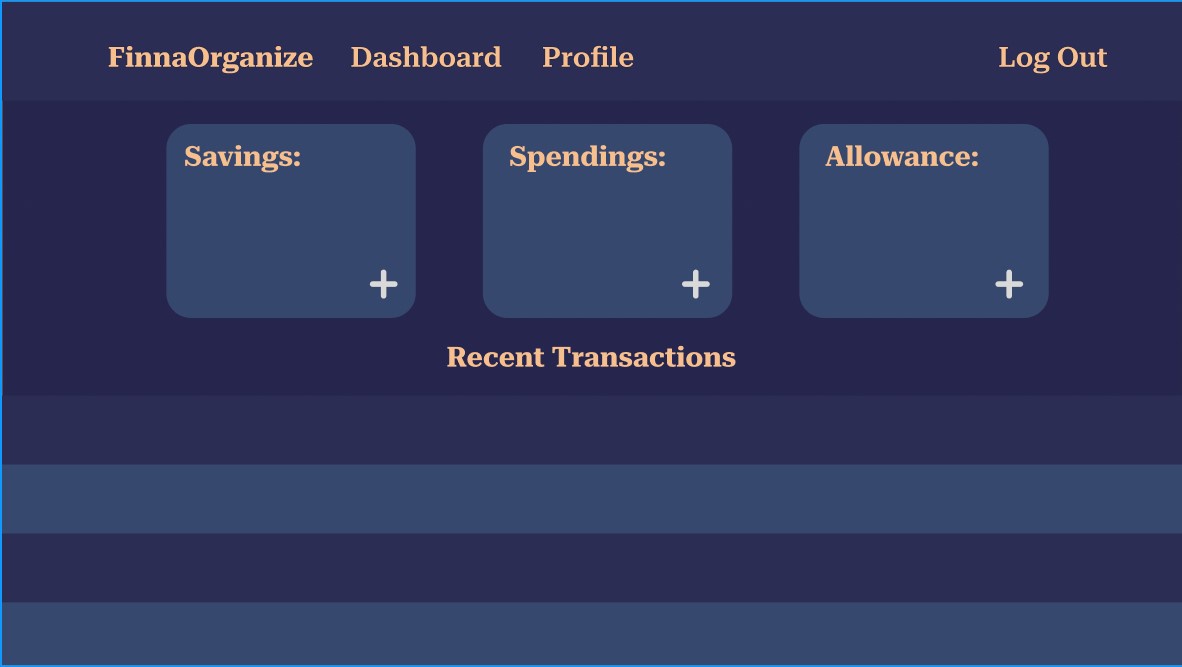 dashboard mockup