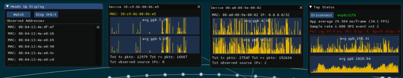 The IMGui windows laid out