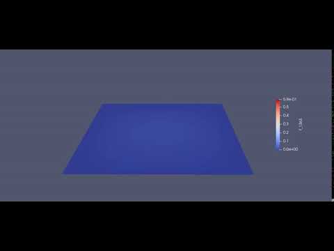 Double slit interference solution