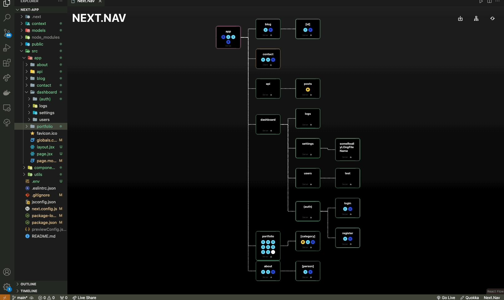 Route Traversal