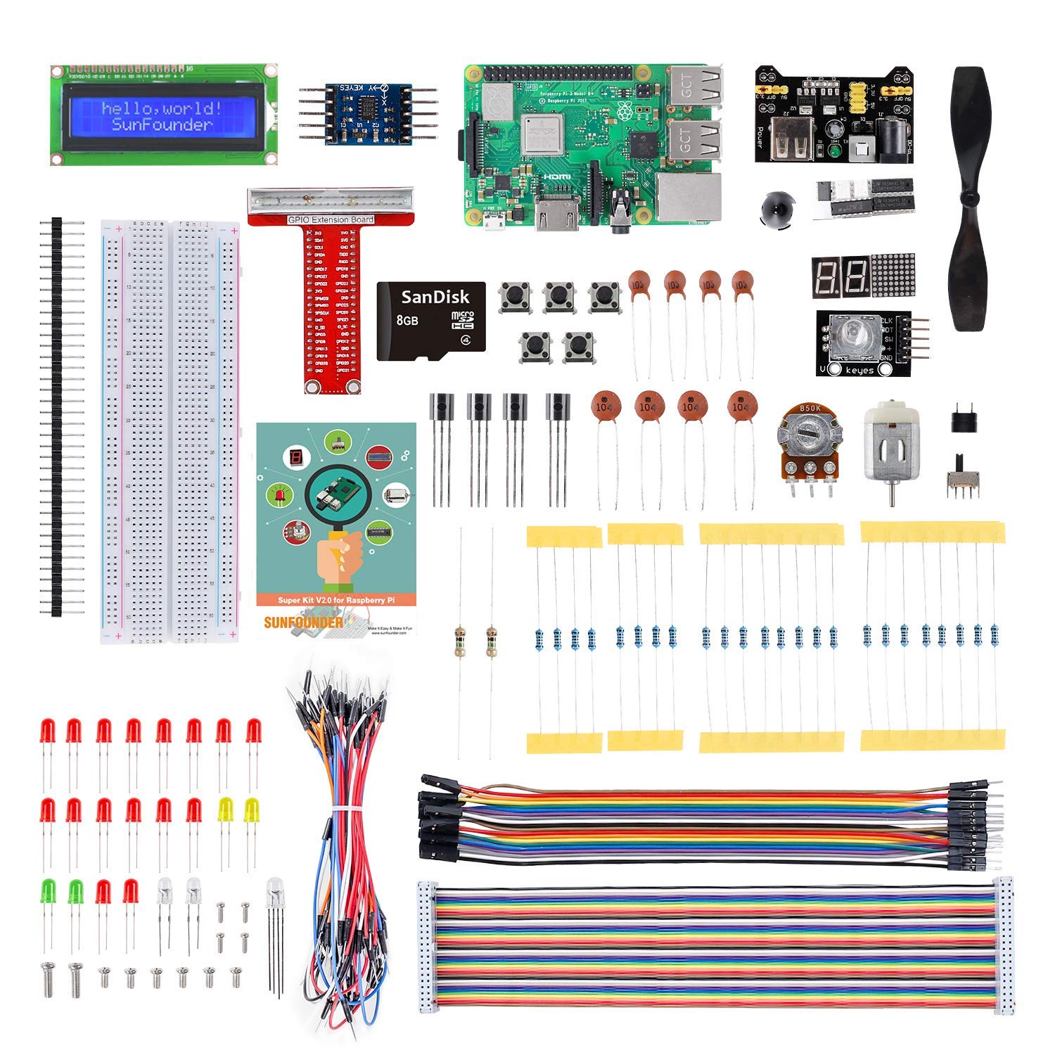 Raspberry Kit