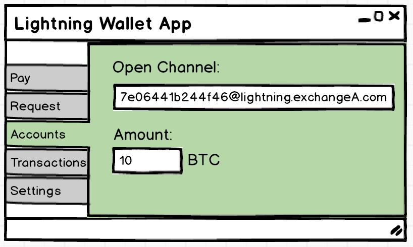 Lightning Wallet App Open Channel