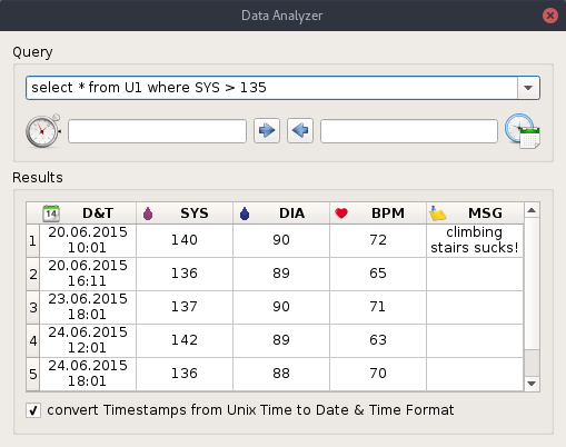 analyze dialog