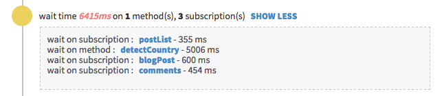 Showing Meteor WaitTime