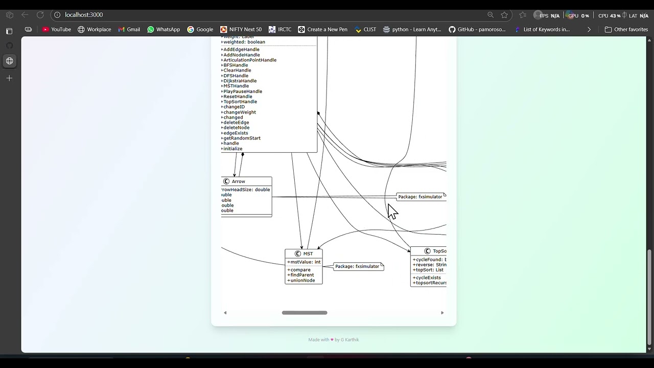 UML Designer Demo Video