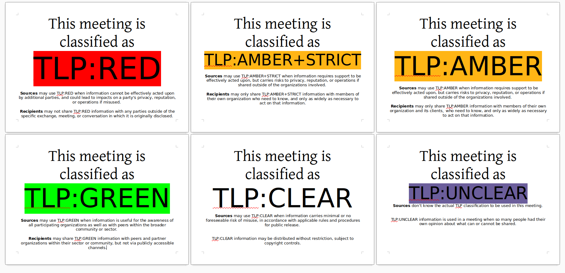 TLP Meeting Classification