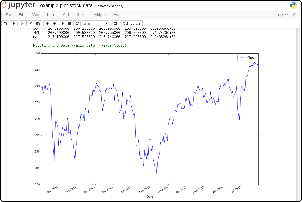 https://jaypjohnson.com/_images/image_2016-08-01_plot-spy-by-close-prices.png