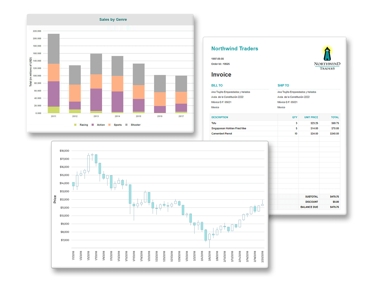 dashboard image