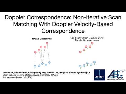 Doppler Correspondence Demo