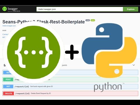 Video Tutorial on adding Swagger-UI to Python Flask API