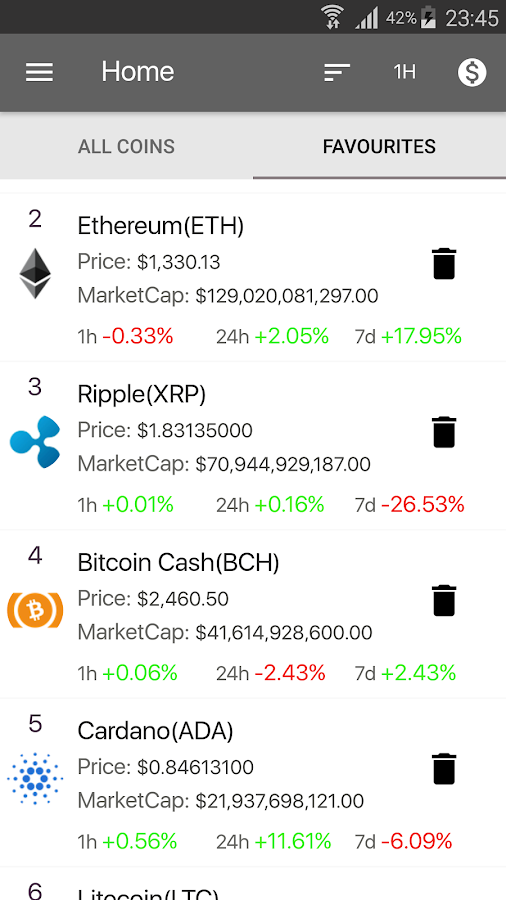 Image of CoinMarketCap