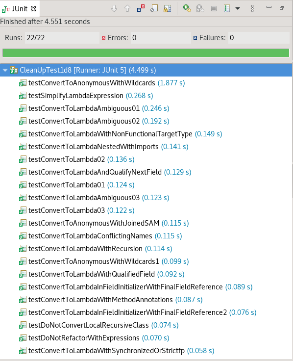 junit sort time after