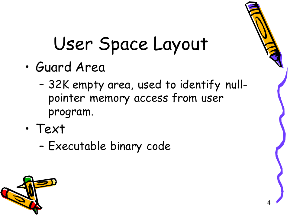 https://raw.github.com/michael2012z/Sparrow/master/doc/08_UserSpace/Slide4.PNG