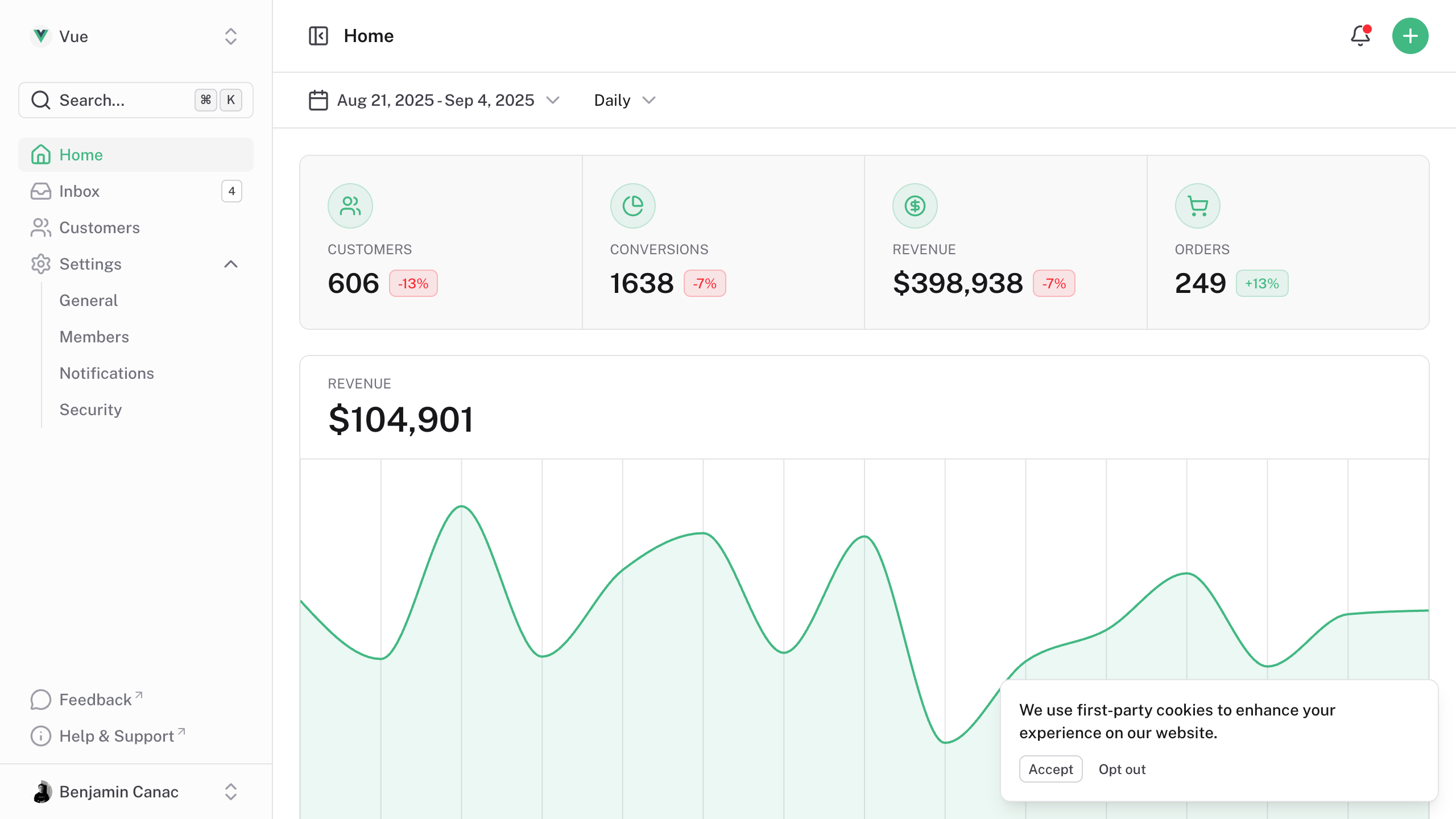 Nuxt Dashboard Template
