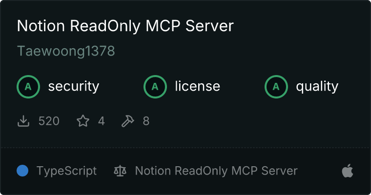 Notion ReadOnly Server MCP server