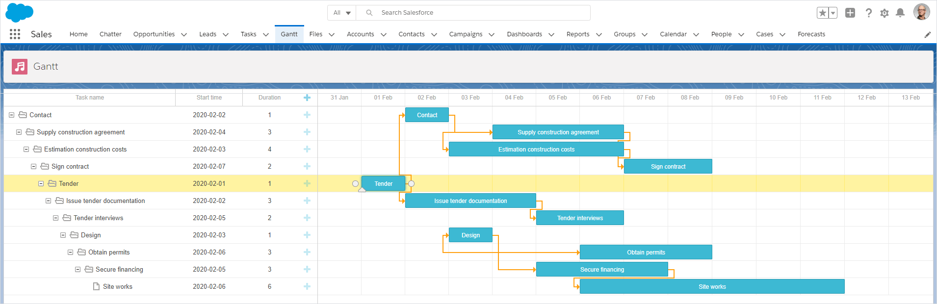 salesforce-demo