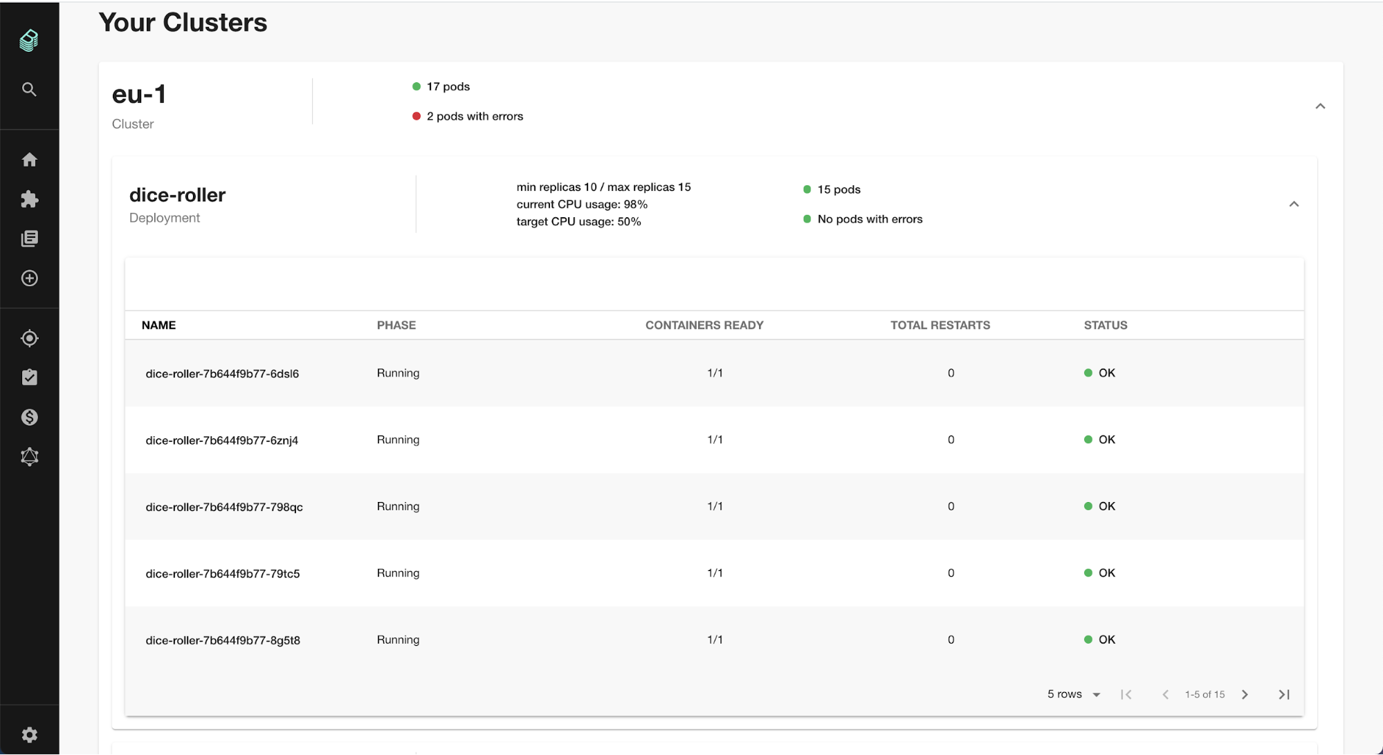 Backstage Kubernetes plugin