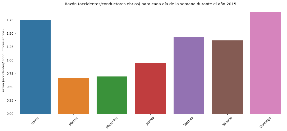 razonsemana.png