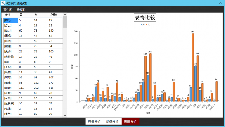 表情分析-大图