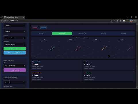 Watch Demo