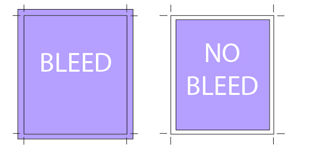 illustration of the term "bleed" in print