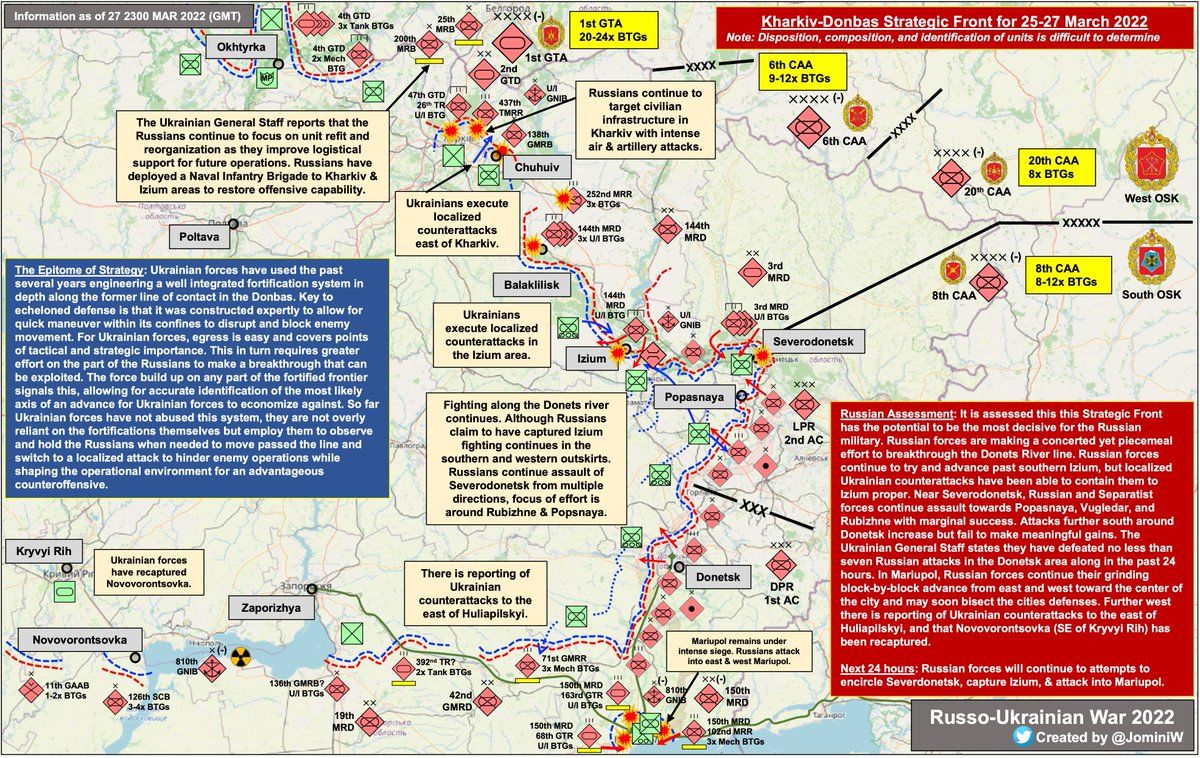 Kharkiv-Donbas Strategic Front 2022.3.25-3.27 🔍